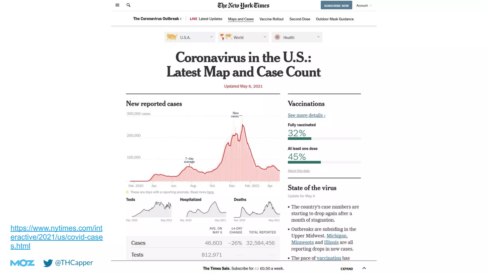 @THCapper
https://www.nytimes.com/int
eractive/2021/us/covid-case
s.html
 