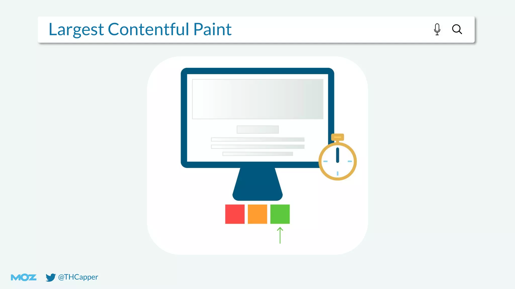 @THCapper
Largest Contentful Paint
 