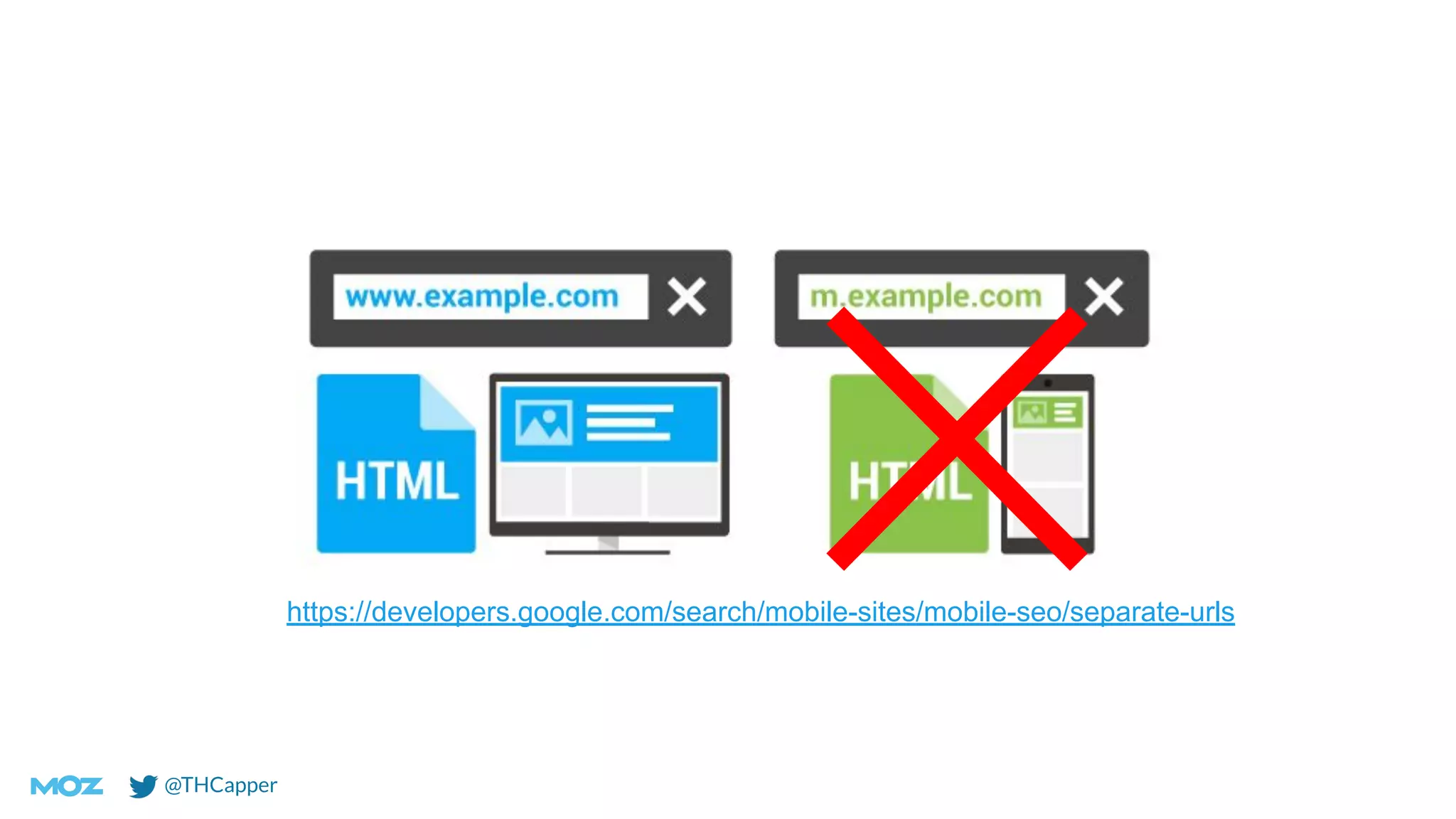 @THCapper
https://developers.google.com/search/mobile-sites/mobile-seo/separate-urls
 