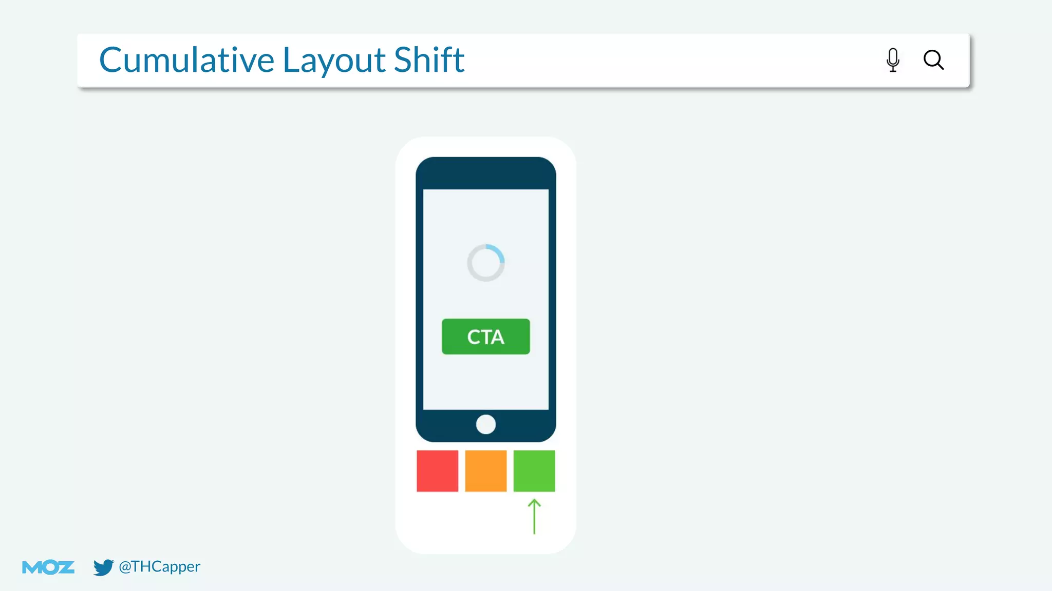 @THCapper
Cumulative Layout Shift
 