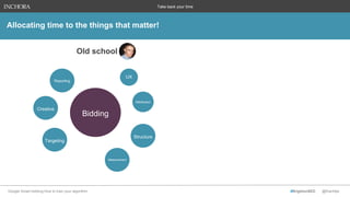 Take back your time
Old school
Bidding
Creative
Reporting
Targeting
UX
Attribution
Structure
Measurement
Allocating time t...