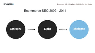 Ecommerce SEO: Selling Does Not Make You Link Worthy
Category Links Rankings
Ecommerce SEO 2002 - 2011
 