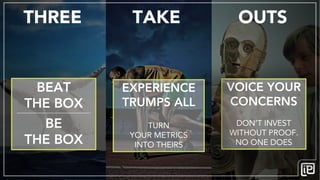 SURFACING
CONTENT
BEAT
THE BOX
BE
THE BOX
VOICE YOUR
CONCERNS
DON’T INVEST
WITHOUT PROOF.
NO ONE DOES
EXPERIENCE
TRUMPS ALL
TURN
YOUR METRICS
INTO THEIRS
THREE OUTSTAKE
 