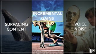 SURFACING
CONTENT
VOICE
NOISE
SURFACING
CONTENT
INCREMENTAL
GAINS
 