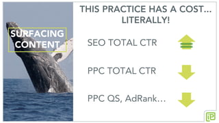 SURFACING
CONTENT SEO TOTAL CTR
PPC TOTAL CTR
PPC QS, AdRank…
THIS PRACTICE HAS A COST...
LITERALLY!
 