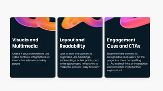 Visuals and
Multimedia
Check if your competitors use
video content, infographics, or
interactive elements on key
pages
Layout and
Readability
Look at how the content is
organised. Are headings,
subheadings, bullet points, and
white space used effectively to
make the content easy to scan?
Engagement
Cues and CTAs
Examine if the content is
designed to keep users on the
page. Are there compelling
CTAs, internal links, or interactive
elements that invite further
exploration?
 