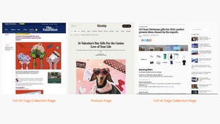 CAT ID Tags Collection Page Product Page CAT ID Tags Collection Page
 