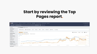Start by reviewing the Top
Pages report.
 