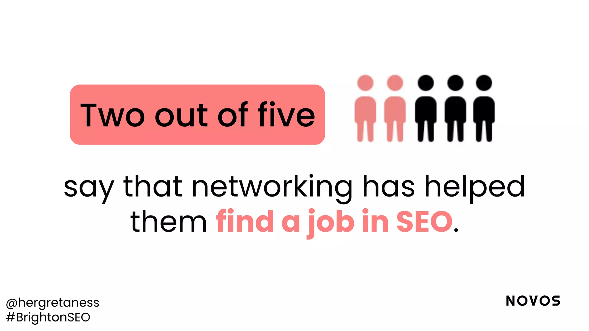 @hergretaness
#BrightonSEO
say that networking has helped
them find a job in SEO.
Two out of five
 