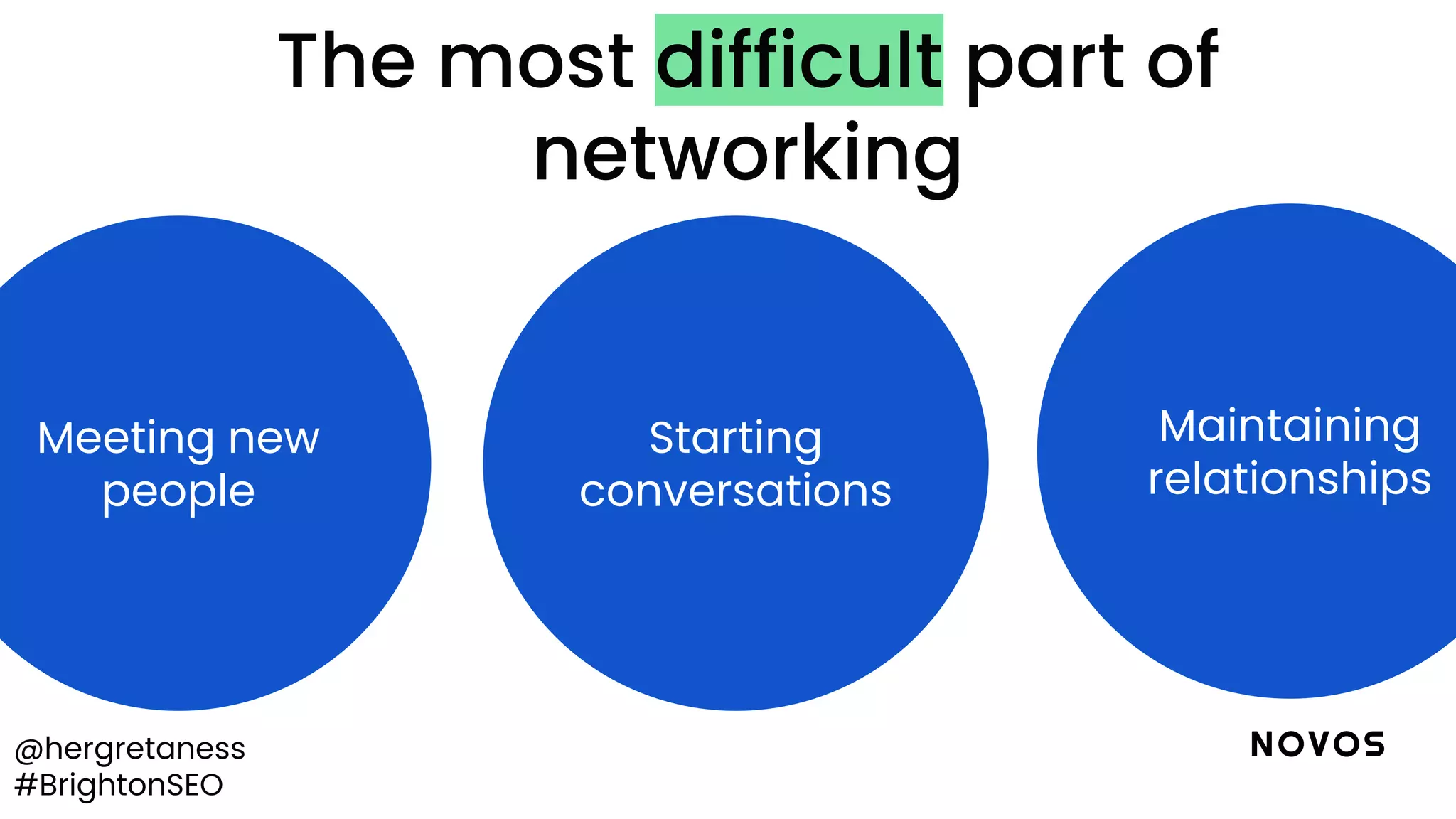 @hergretaness
#BrightonSEO
The most difficult part of
networking
Starting
conversations
Meeting new
people
Maintaining
relationships
 