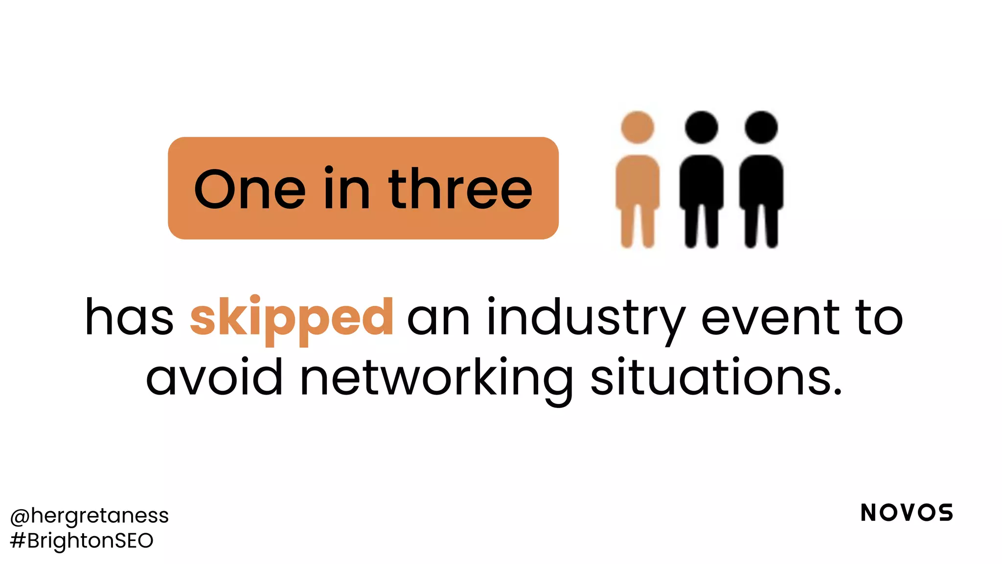 @hergretaness
#BrightonSEO
has skipped an industry event to
avoid networking situations.
One in three
 