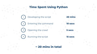 Time Spent Using Python
1
2
3
4
Developing the script 20 mins
Entering the command 10 secs
Opening the crawl 5 secs
Running the script 15 secs
~ 20 mins in total
 