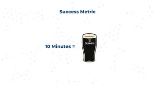 Success Metric
10 Minutes =
 