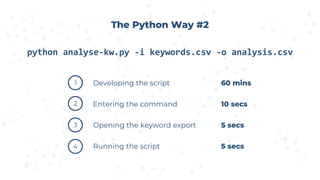 python analyse-kw.py -i keywords.csv -o analysis.csv
The Python Way #2
1
2
3
4
Developing the script 60 mins
Entering the ...