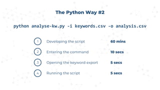 python analyse-kw.py -i keywords.csv -o analysis.csv
The Python Way #2
1
2
3
4
Developing the script 60 mins
Entering the command 10 secs
Opening the keyword export 5 secs
Running the script 5 secs
 