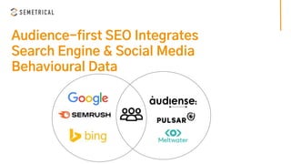 Audience-first SEO Integrates
Search Engine & Social Media
Behavioural Data
 