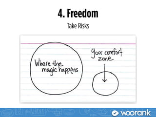 4. Freedom
Take Risks
 