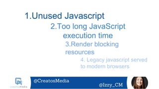 1.Unused JavaScript
 