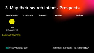 3. Map their search intent - Prospects
Too
Informational
Mind-blowing
Informational
Awareness Attention Interest Desire Ac...