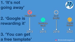 1. ‘It’s not
going away’
2. ‘Google is
rewarding it’
3. ‘You can get
a free template’ @robotzebraagency
 