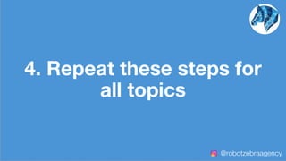 4. Repeat these steps for
all topics
@robotzebraagency
 