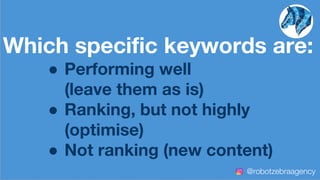 Which specific keywords are:
● Performing well
(leave them as is)
● Ranking, but not highly
(optimise)
● Not ranking (new content)
@robotzebraagency
 