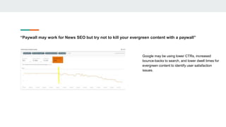 “Paywall may work for News SEO but try not to kill your evergreen content with a paywall”
Google may be using lower CTRs, ...