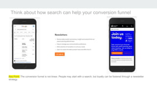 Think about how search can help your conversion funnel
Key Point: The conversion funnel is not linear. People may start wi...