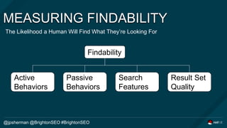 MEASURING FINDABILITY
The Likelihood a Human Will Find What They’re Looking For
@jpsherman @BrightonSEO #BrightonSEO
Finda...