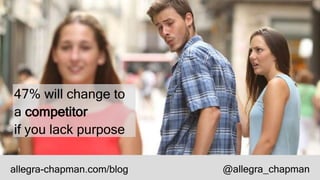 allegra-chapman.com/blog @allegra_chapman
47% will change to
a competitor
if you lack purpose
 