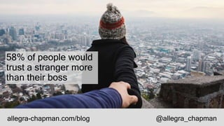 58% of people would
trust a stranger more
than their boss
allegra-chapman.com/blog @allegra_chapman
 