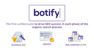 TECHNICAL SEO CONTENT REAL RANKINGS & CTR
The first unified suite to drive SEO success in each phase of the
organic search...