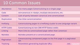 11 Step Canonical Audit
Review GSC Index Coverage Report
Build Data Warehouse Including: Simulated Web Crawl, Logs, JS, GS...