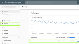 I don’t see
Discover in my
Search Console…
WTF?!
Corgi illustrations by Radio
 