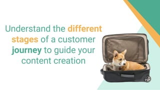 Understand the different
stages of a customer
journey to guide your
content creation
 