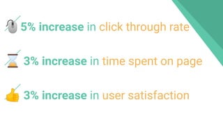 🖱5% increase in click through rate
⌛ 3% increase in time spent on page
👍 3% increase in user satisfaction
 