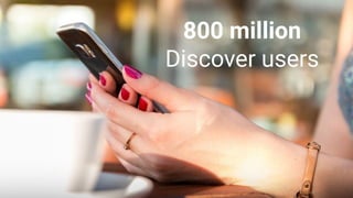 800 million
Discover users
 