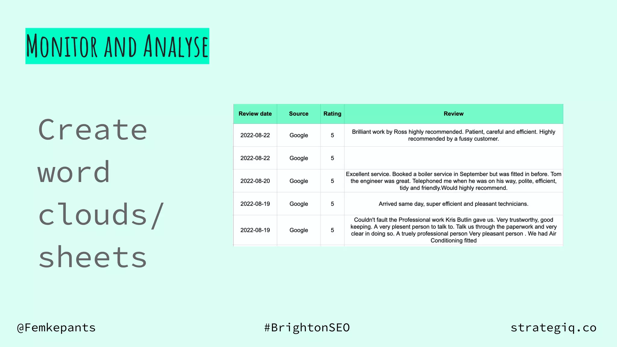 @Femkepants #BrightonSEO strategiq.co
Create
word
clouds/
sheets
Monitor and Analyse
 