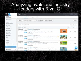 Analyzing rivals and industry
leaders with RivalIQ:
 