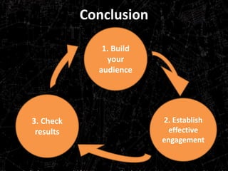 1. Build
your
audience
3. Check
results
2. Establish
effective
engagement
Conclusion
 
