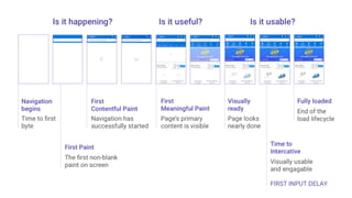 BrightonSEO 2019 - Crawl Budget is dead, please welcome Rendering Budget