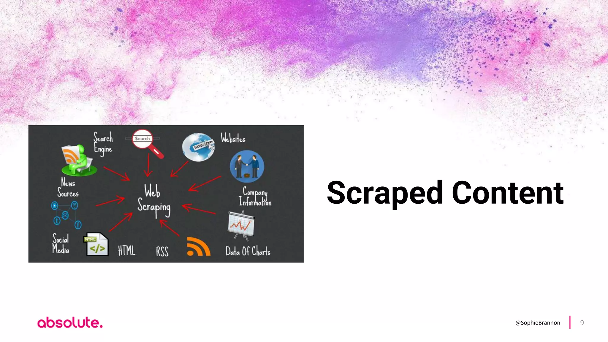 @SophieBrannon 9
Scraped Content
 