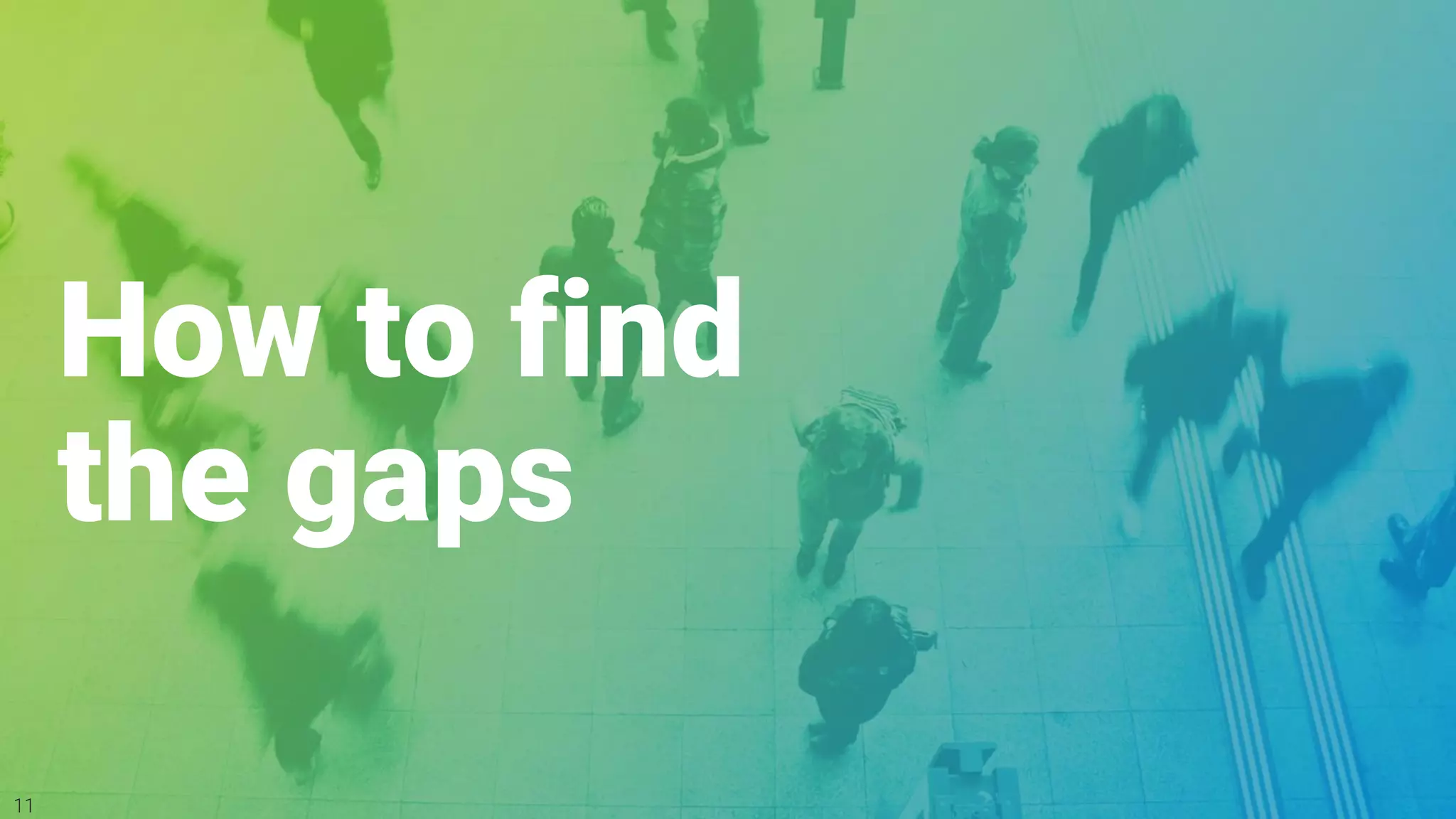 obaninternational.com11
How to find
the gaps
 