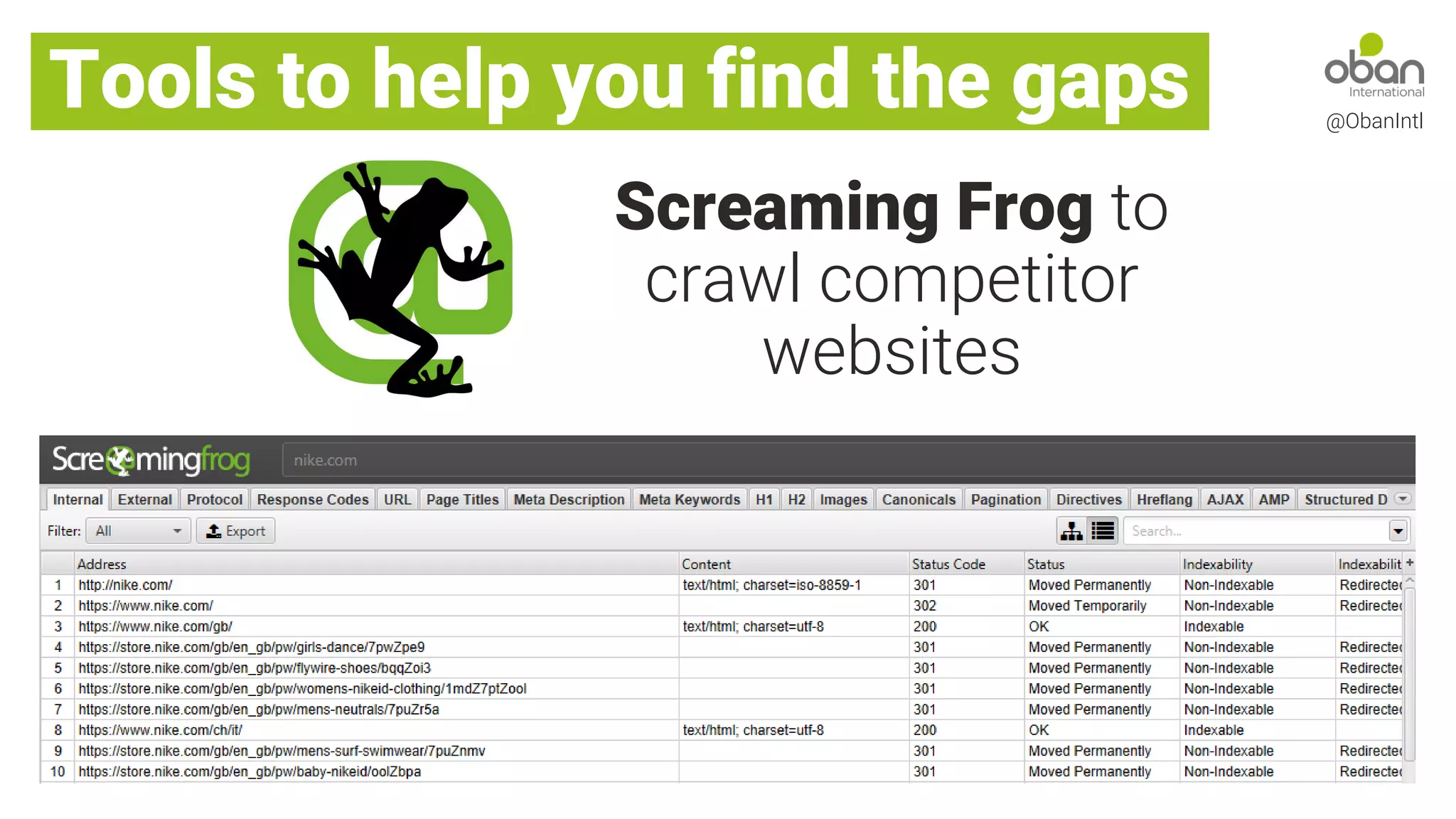 Screaming Frog to
crawl competitor
websites
@ObanIntl
Tools to help you find the gaps
 