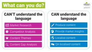 What can you do? @ObanIntl
CAN’T understand the
language
Market Research
Competitor Analysis
Content Themes
Content Gap An...