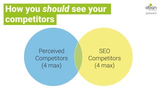 @ObanIntl
How you should see your
competitors
Perceived
Competitors
(4 max)
SEO
Competitors
(4 max)
 