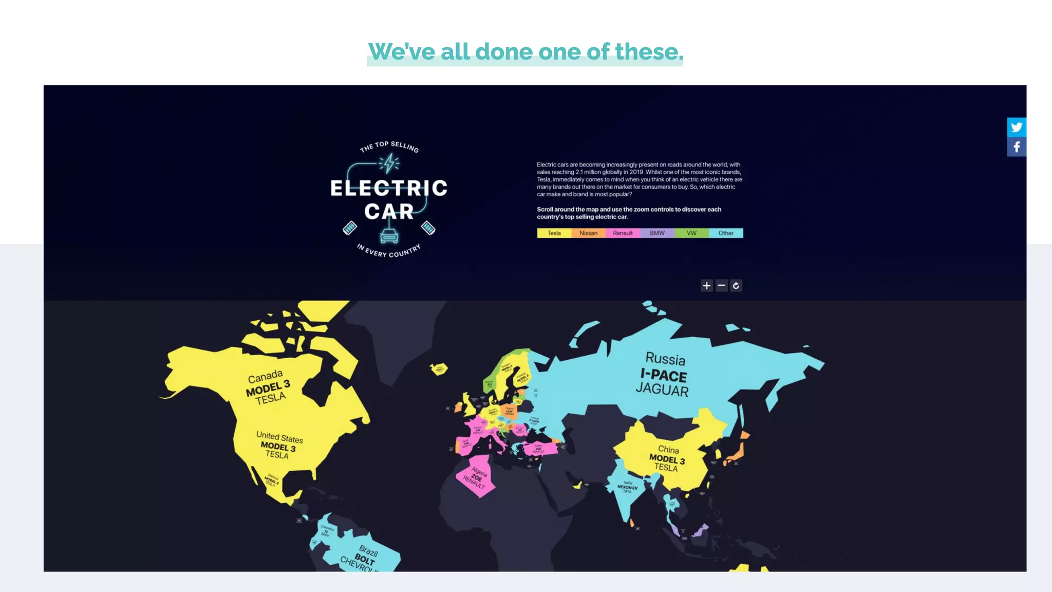 We’ve all done one of these.
 