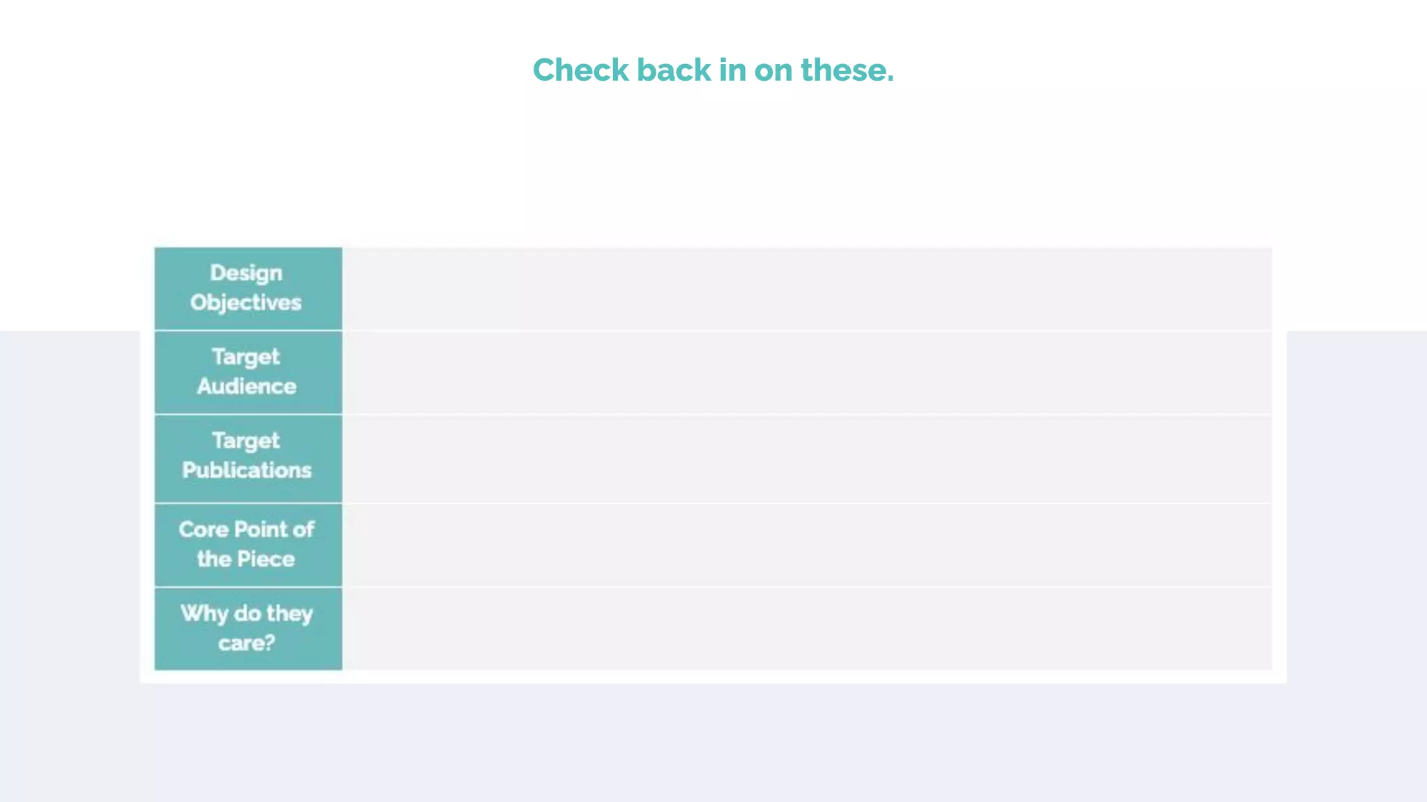 Check back in on these.
 