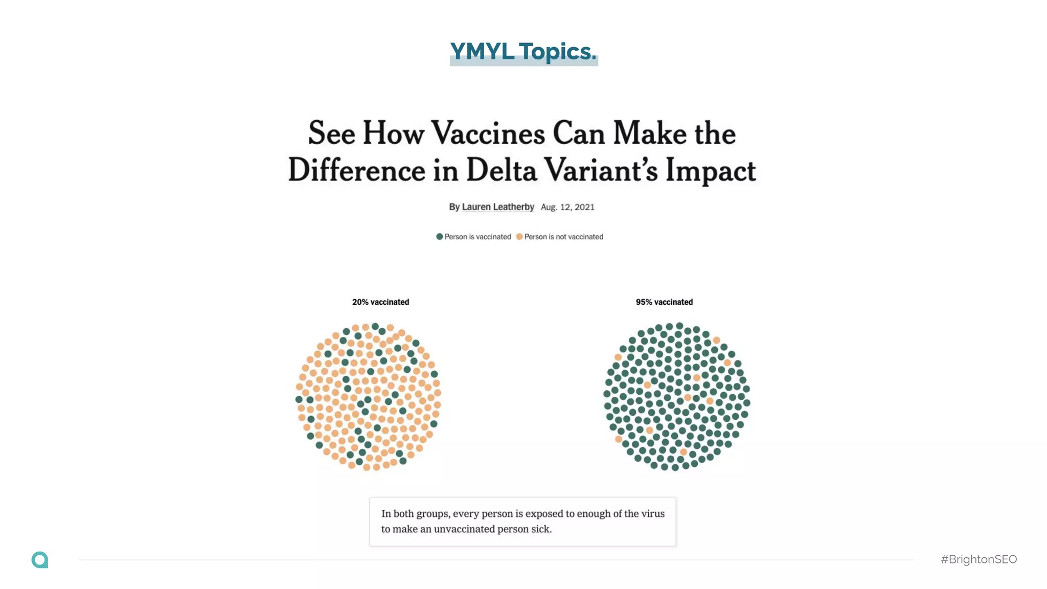 YMYL Topics.
#BrightonSEO
 