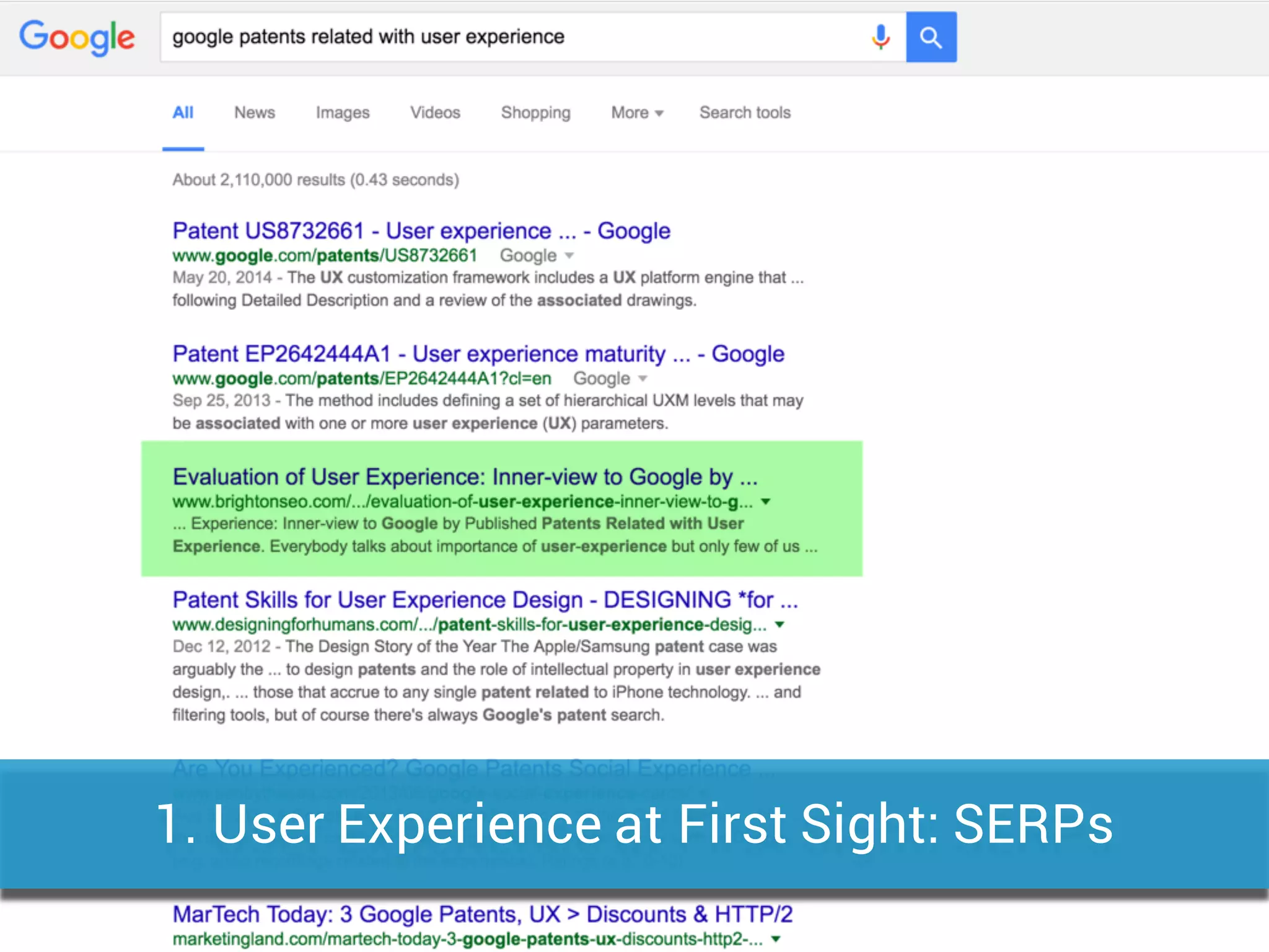 1. User Experience at First Sight: SERPs
 